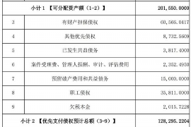 浙江为什么选择专业追讨公司来处理您的债务纠纷？